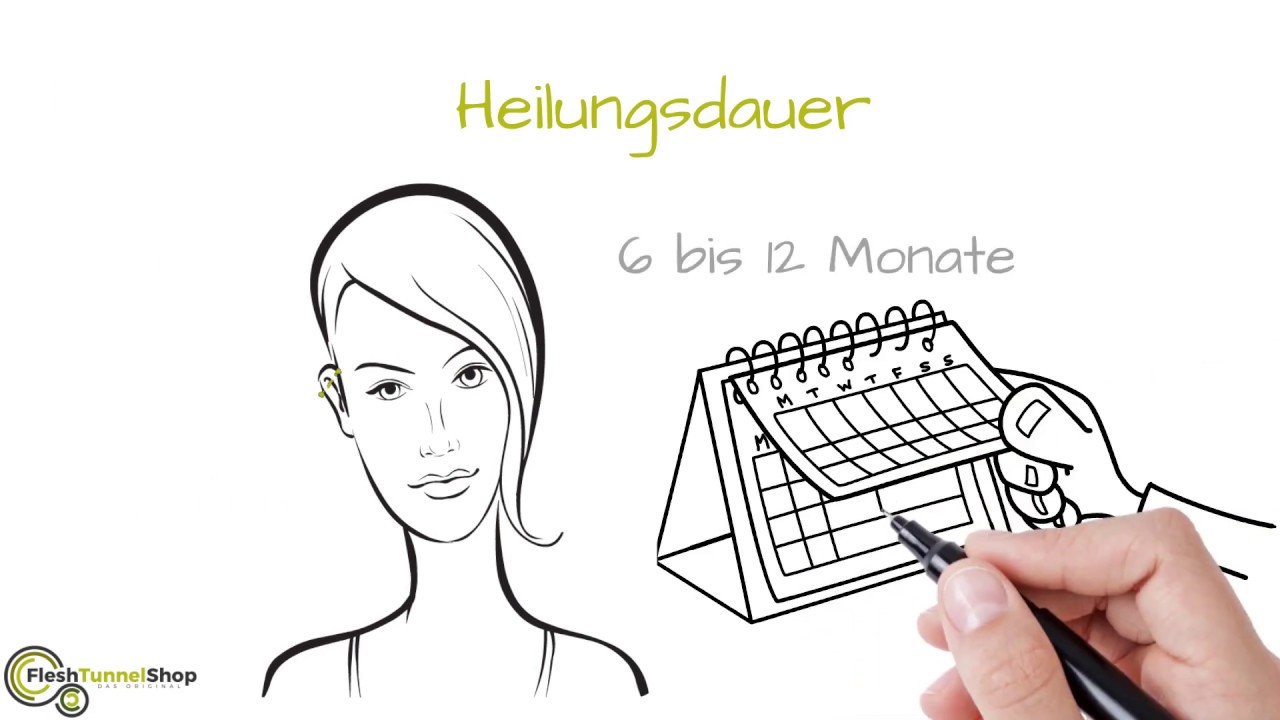 INDUSTRIAL PIERCING | Stechen oder Punchen, Pflege und Wechseln 📌 Infos + Tipps